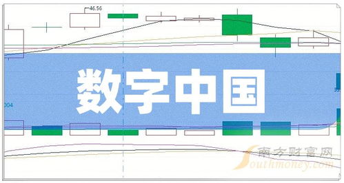 2024年數字中國上市龍頭名單梳理 聚焦計算機信息系統集成領域